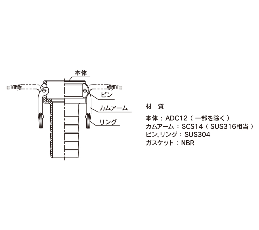 最大90%OFFクーポン フロンケミカル フッ素樹脂 ＰＴＦＥ フランジ