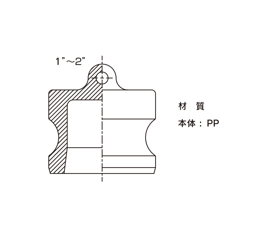 代引き不可】 カムロック アダプター OPW ダストプラグ 634-Ａ 樹脂製 ポリプロピレン 80 3” dprd.jatimprov.go.id